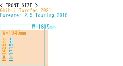 #Ghibli Torofeo 2021- + Forester 2.5 Touring 2018-
